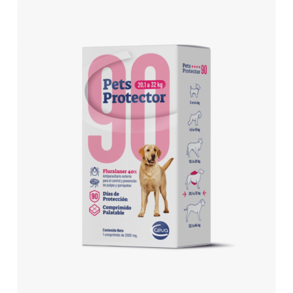 PETS-PROTECTOR-90-de-20.1-a-32Kg PETS PROTECTOR 90 de 20.1 a 32Kg